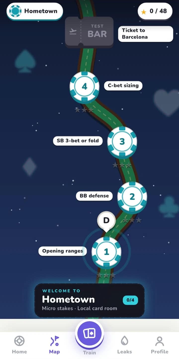 PokerClimb map with the Hometown micro stakes route
